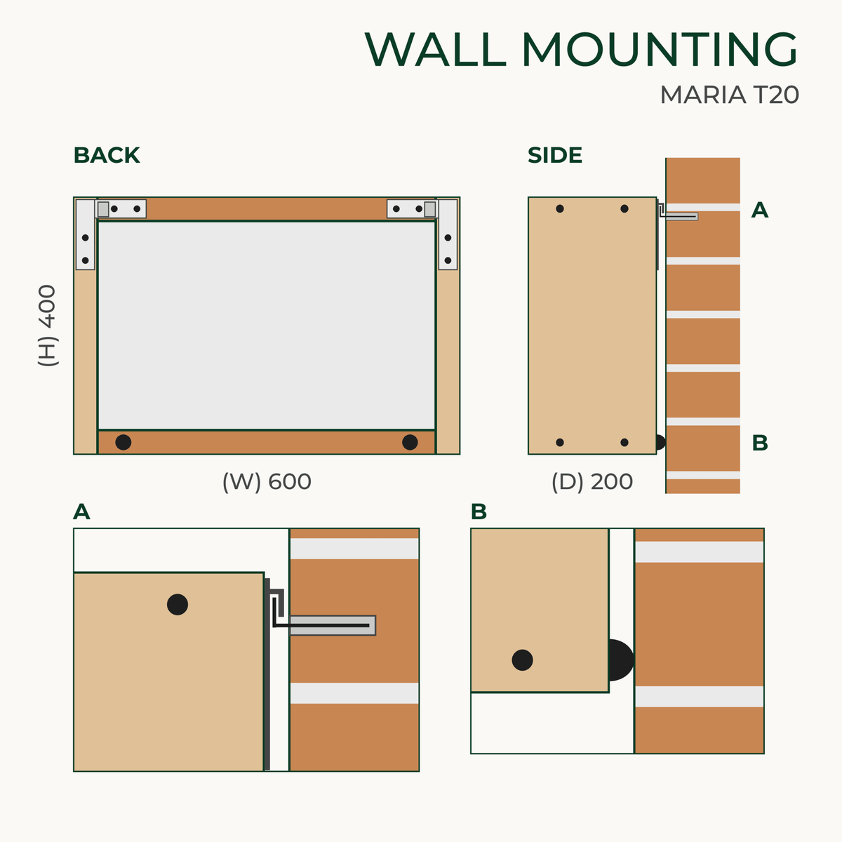 Dimensions and drawing