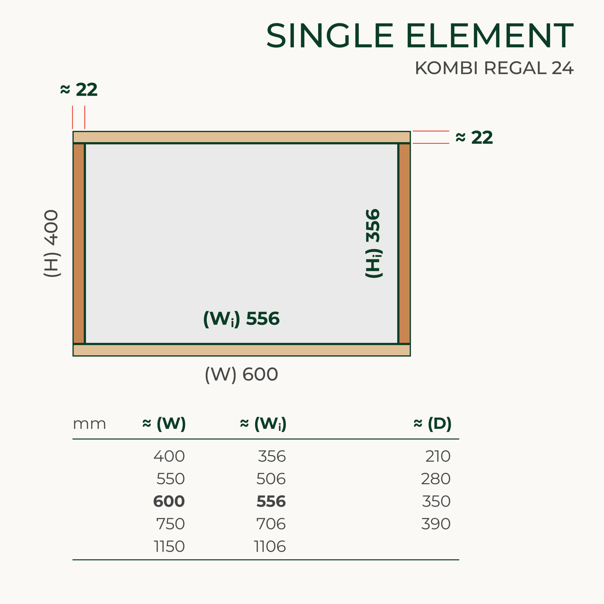 Modulares Standregal aus Bauholz | Kombi Regal 24 | Bücherregal, Raumteiler, Aktenregal - Amoligno - Modulares Standregal